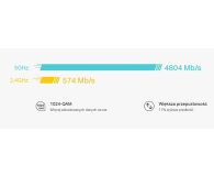 TP-Link Deco X73-DSL Mesh WiFi6 (5400Mb/s a/b/g/n/ac/ax) - 1137694 - zdjęcie 12